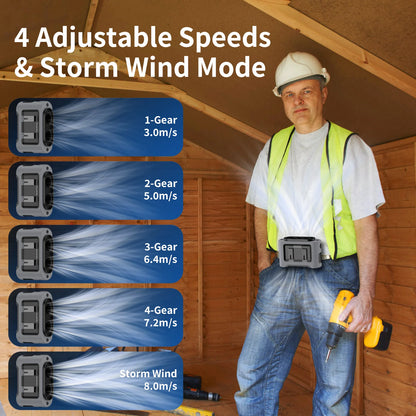 TurboBreeze Pro